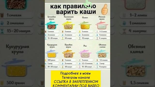 КАК ПРАВИЛЬНО ВАРИТЬ КАШИ КАК ПРАВИЛЬНО ВАРИТЬ КАШИ