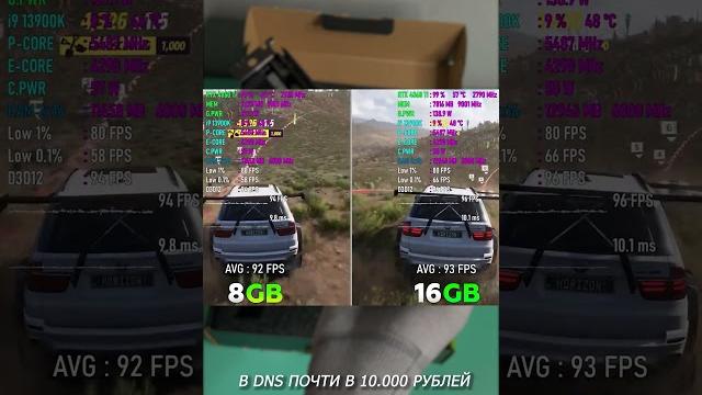 КАКУЮ ВЫБРАТЬ RTX 4060Ti? 16GB vs 8GB КАКУЮ ВЫБРАТЬ RTX 4060Ti? 16GB vs 8GB