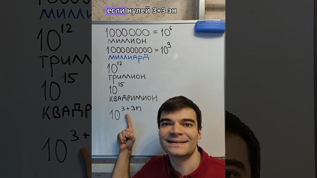 Как называют большие числа? (Eng subs) #миллион #миллиард #триллион #квадриллион #дуовигинтиллион Как называют большие числа? (Eng subs) #миллион #миллиард #триллион #квадриллион #дуовигинтиллион