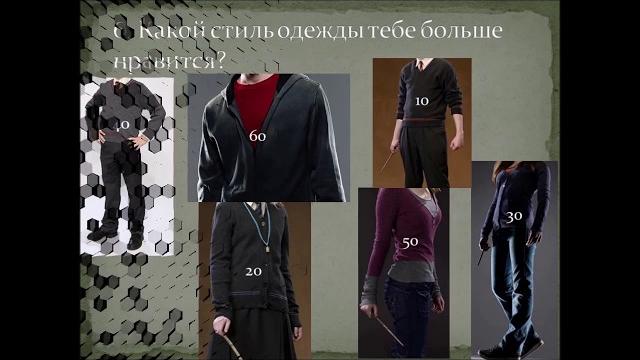 Тест Кто ты из гарри поттера Тест Кто ты из гарри поттера