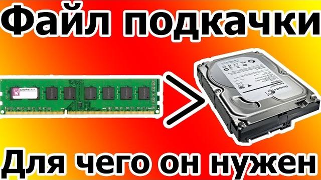 Как настроить файл подкачки. Для чего он нужен? Как настроить файл подкачки. Для чего он нужен?