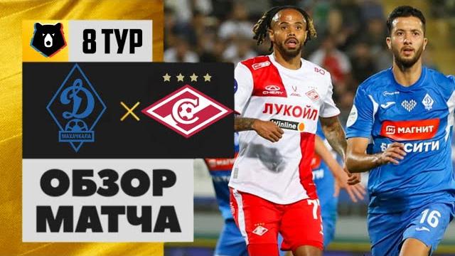ДИНАМО МАХАЧКАЛА - СПАРТАК ОБЗОР МАТЧА | ВСЕ ГОЛЫ ДИНАМО МАХАЧКАЛА - СПАРТАК ОБЗОР МАТЧА | ВСЕ ГОЛЫ