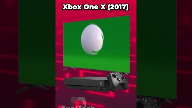 Xbox Startup Screens Evolution (2001 - 2020) Xbox Startup Screens Evolution (2001 - 2020)