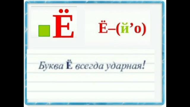 62-Дарс.Почему буква Ё всегда ударная? 62-Дарс.Почему буква Ё всегда ударная?