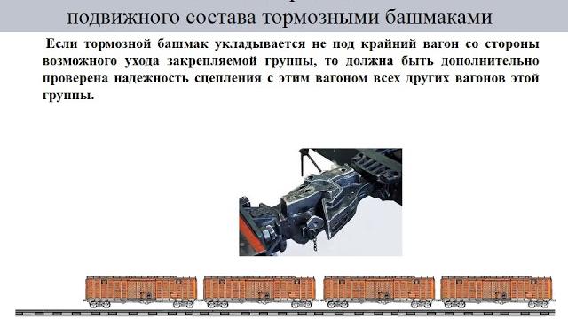 ИДП. Порядок закрепления подвижного состава. ИДП. Порядок закрепления подвижного состава.