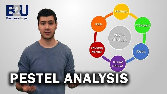 PESTEL Analysis EXPLAINED | B2U | Business To You PESTEL Analysis EXPLAINED | B2U | Business To You